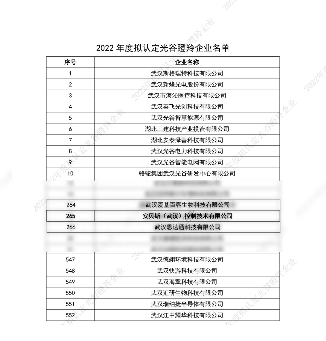 安貝斯<a href=http://m.chigua5.com target=_blank class=infotextkey>控制臺</a>